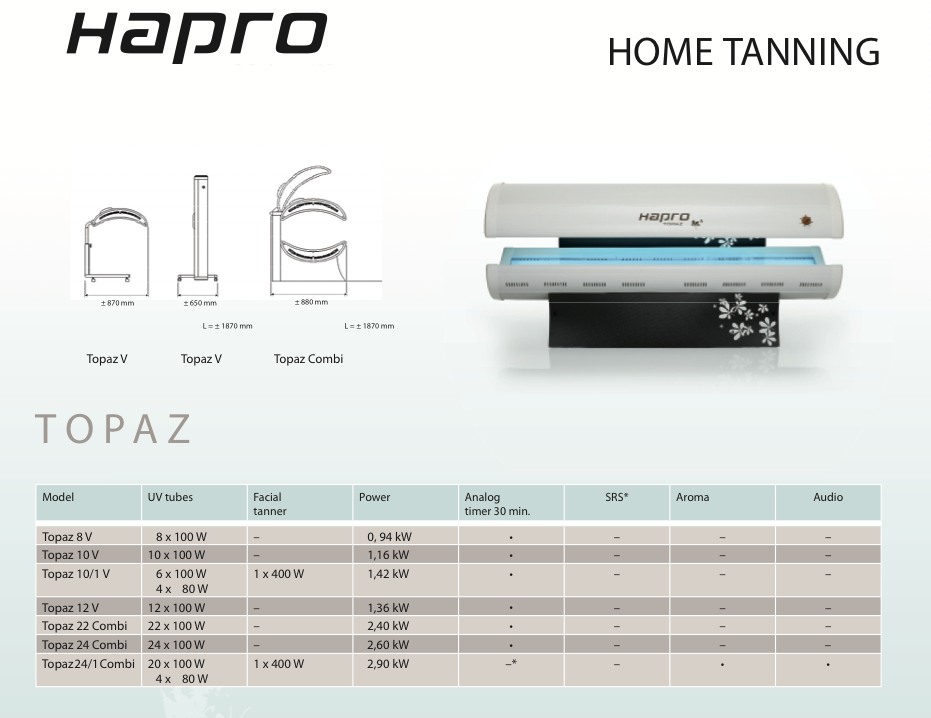 HAPRO TOPAZ
